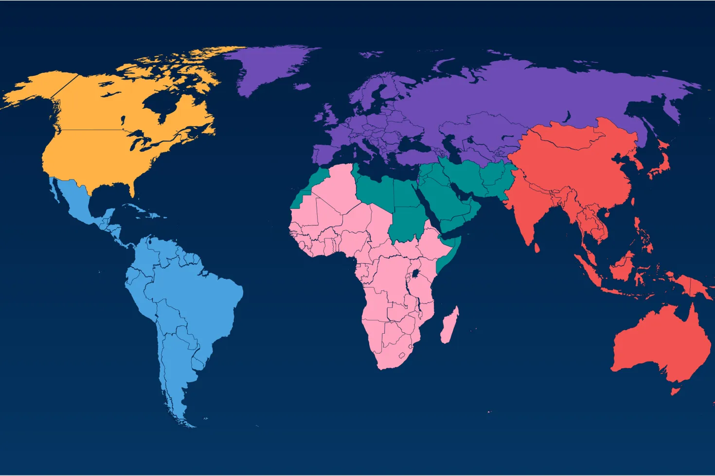 World Regions