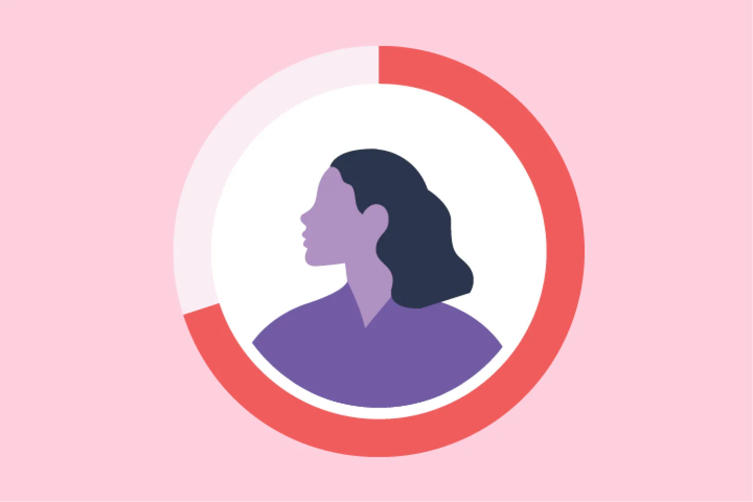 Infographic - 70% of women screened