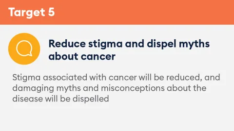 UICC World Cancer Declaration Target 5