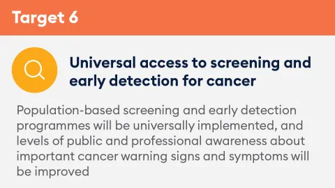 UICC World Cancer Declaration Target 6