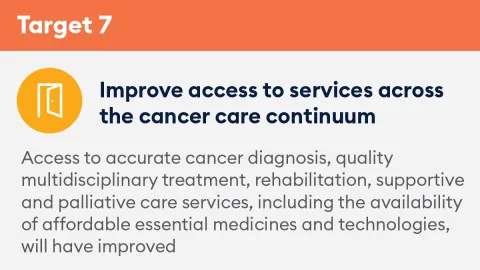 UICC World Cancer Declaration Target 7