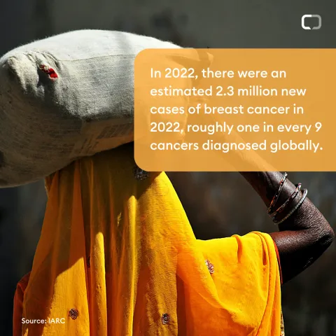 Breast cancer social media card
