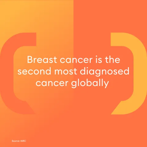 Breast cancer awareness social media card
