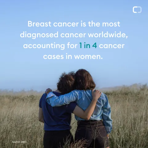 Breast cancer awareness social media card