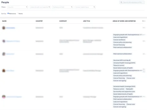 Screenshot of the people directory of UICC Connect