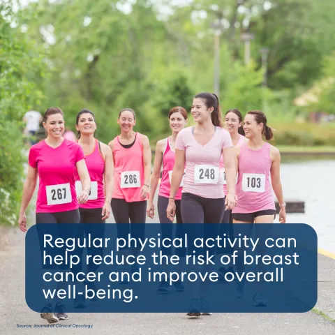 Breast cancer image sportive women