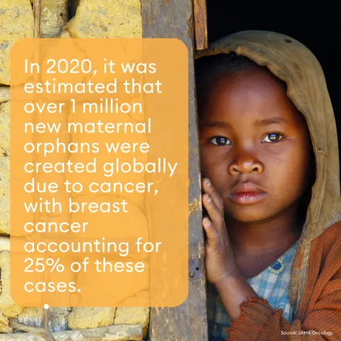 Breast cancer new image - orphans cancer