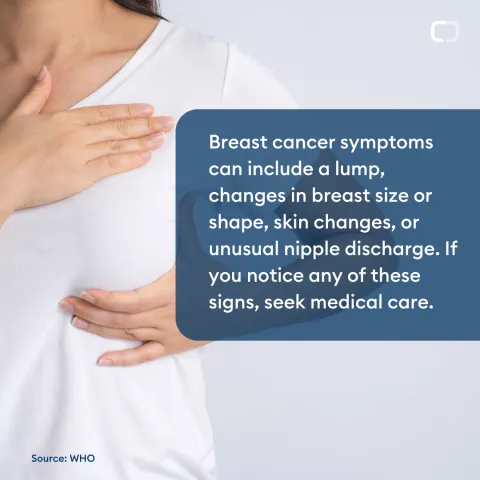 Breast cancer new image - symptoms