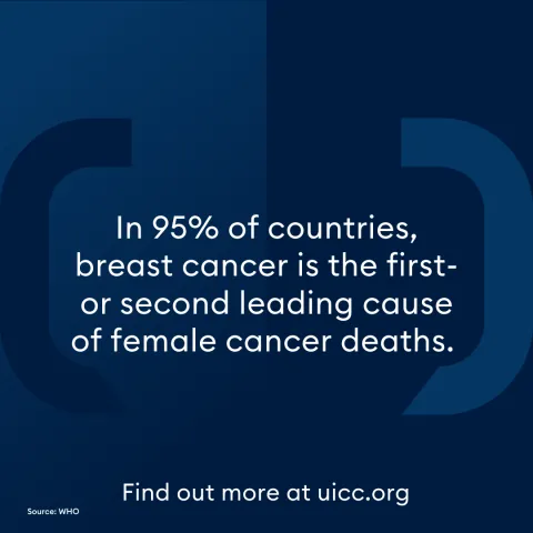 Breast cancer new image - figure on female death