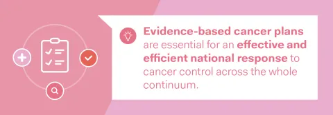 Infographic about the important of evidence based national cancer control plans