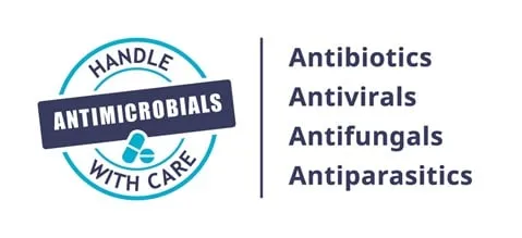 World Antimicrobial Awareness Week World Antimicrobial Awareness Week