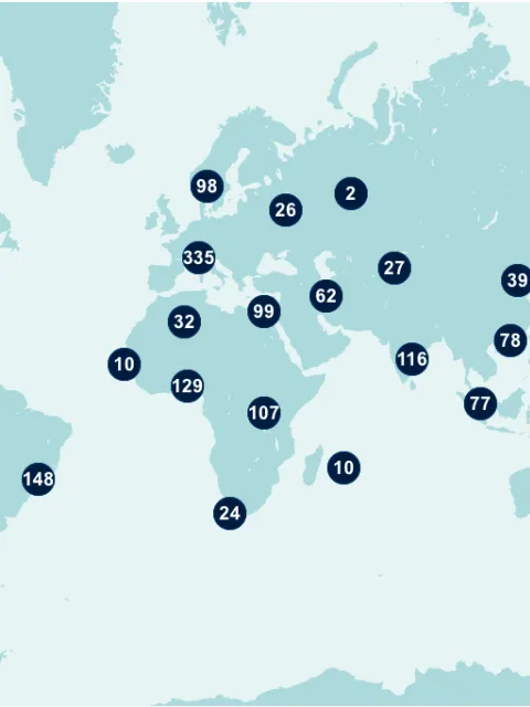 UICC Map of members